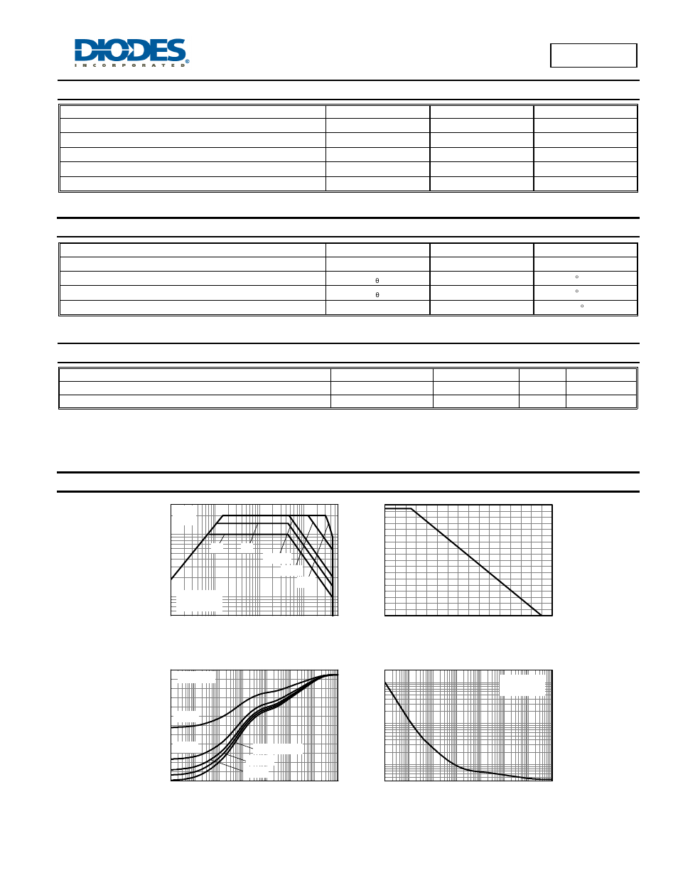 Absolute maximum ratings, Thermal characteristics, Esd ratings | Thermal characteristics and derating information, Bc847bfa | Diodes BC847BFA User Manual | Page 2 / 6