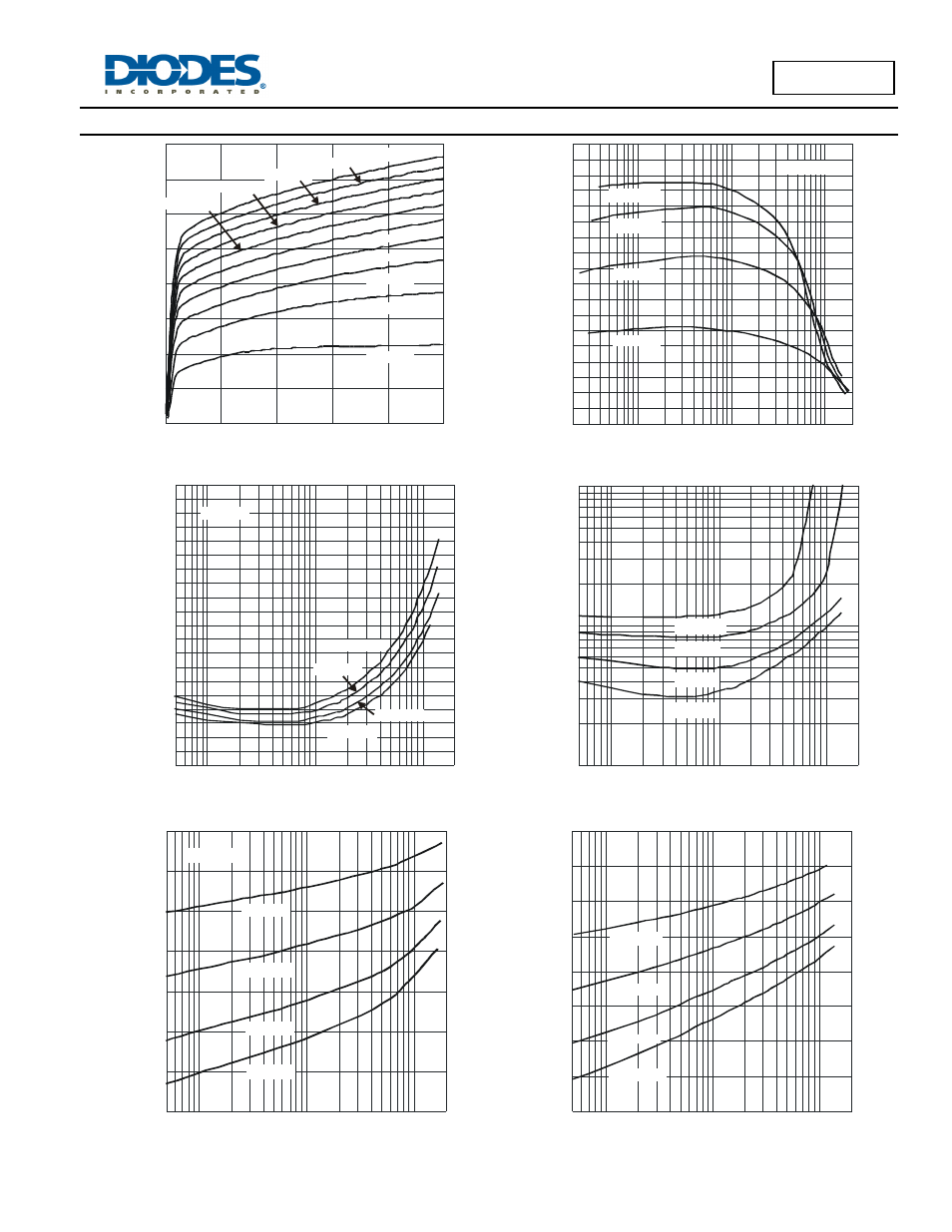 Typical electrical characteristics, Bc847bfa | Diodes BC847BFA User Manual | Page 4 / 6
