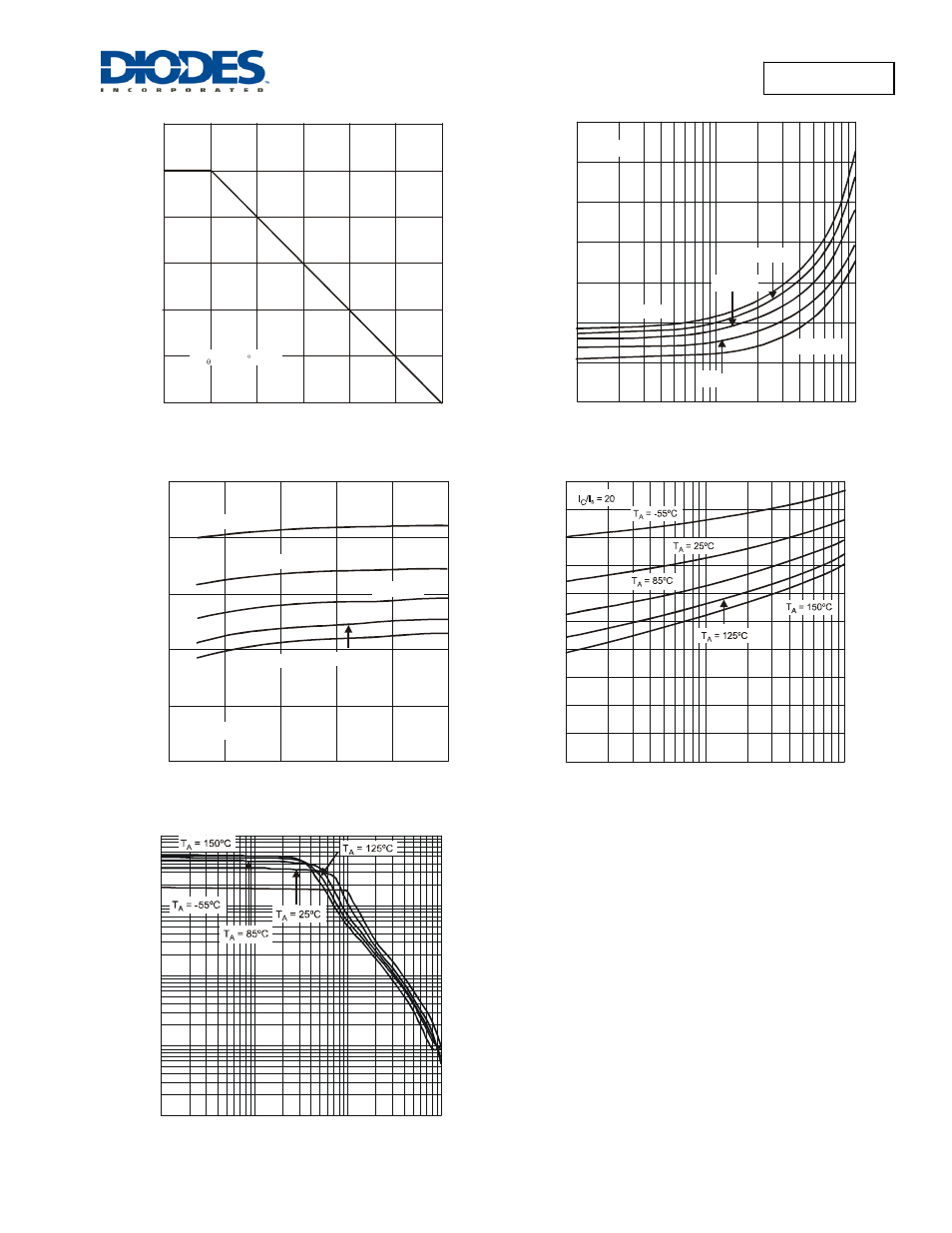 Bc847blp | Diodes BC847BLP User Manual | Page 3 / 5