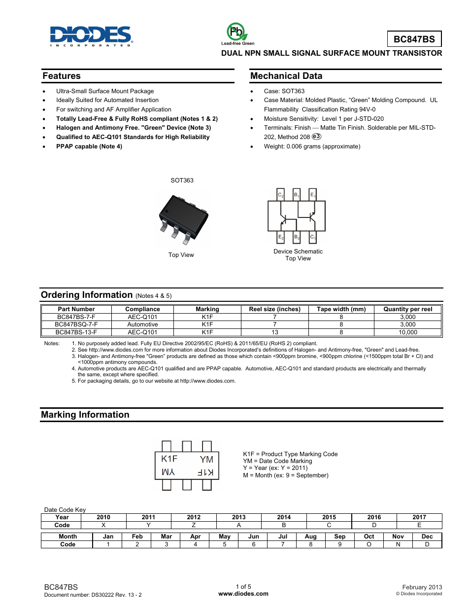 Diodes BC847BS User Manual | 5 pages