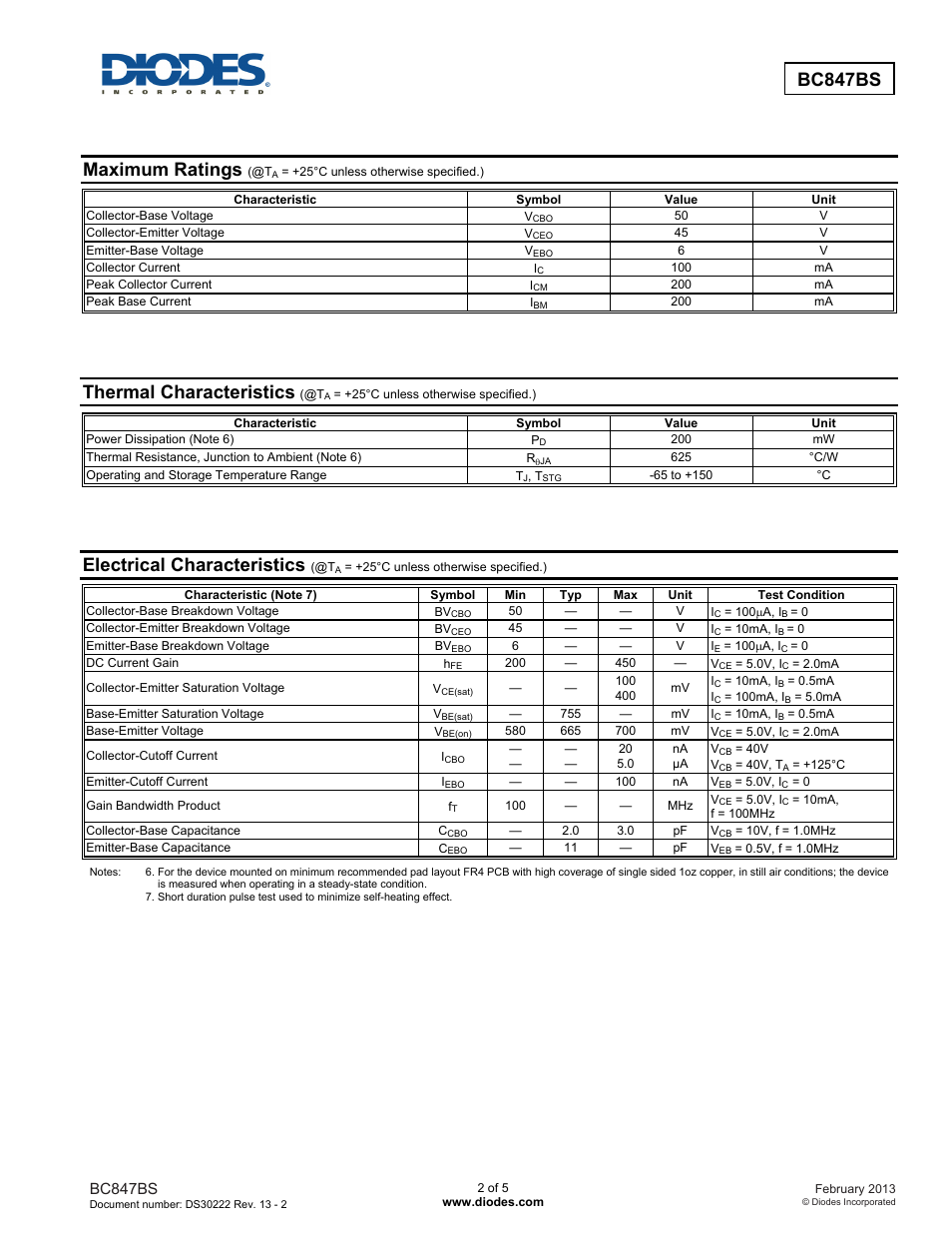 Maximum ratings, Thermal characteristics, Electrical characteristics | Bc847bs | Diodes BC847BS User Manual | Page 2 / 5