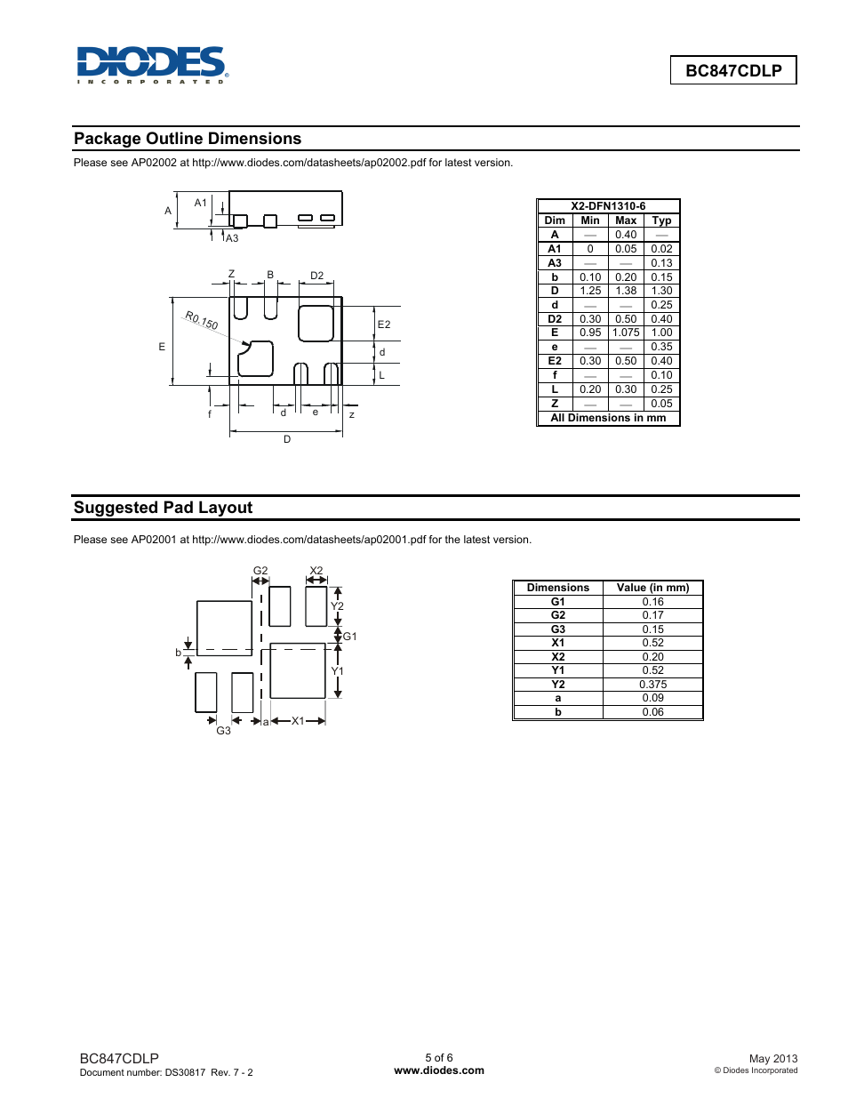 Bc847cdlp, Package outline dimensions, Suggested pad layout | Diodes BC847CDLP User Manual | Page 5 / 6