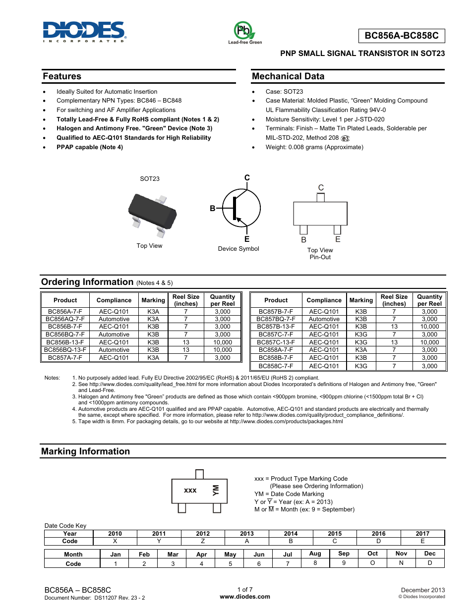 Diodes BC856A-BC858C User Manual | 7 pages