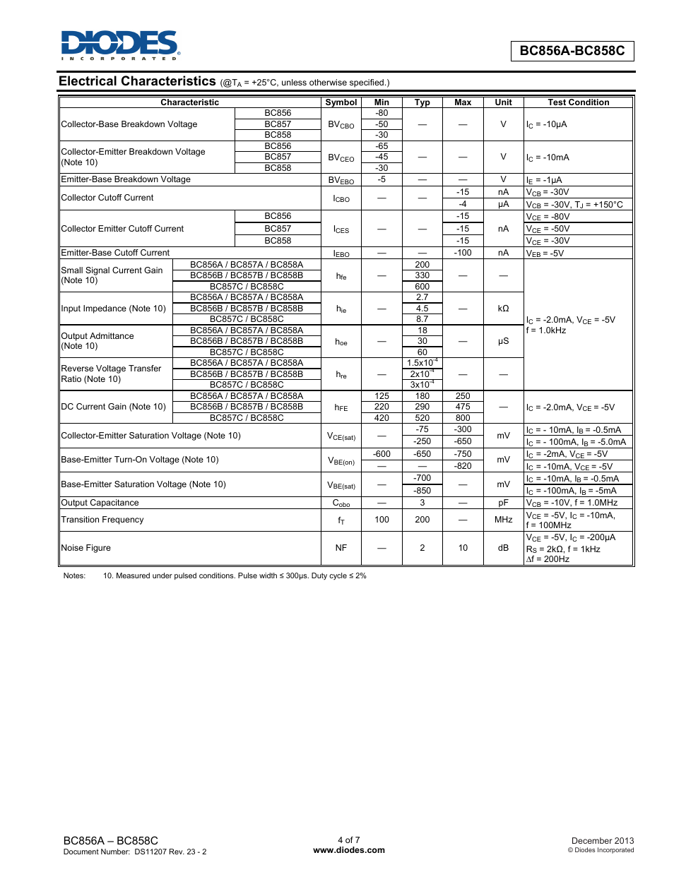 Electrical characteristics | Diodes BC856A-BC858C User Manual | Page 4 / 7