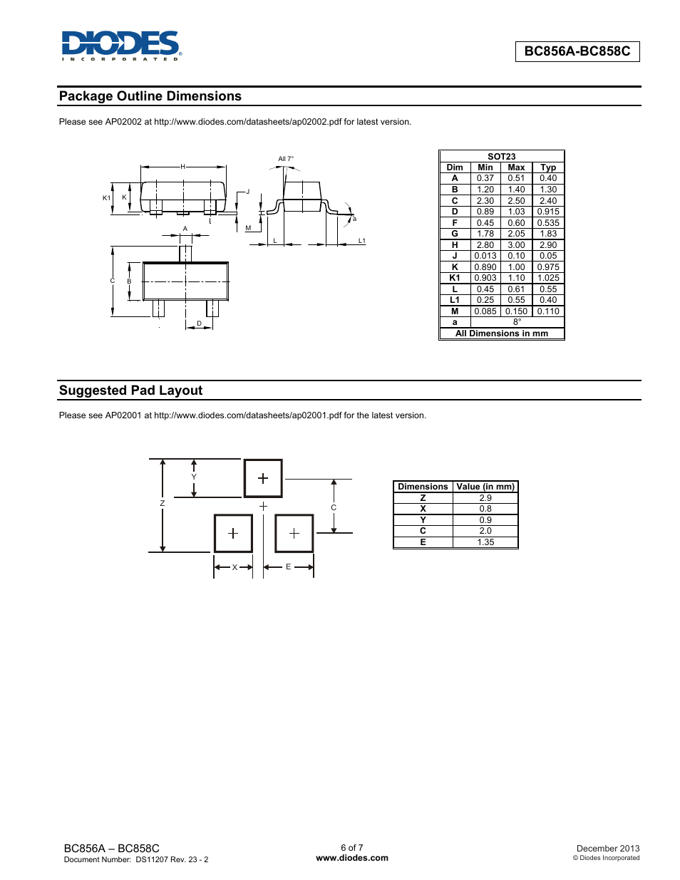 Package outline dimensions, Suggested pad layout | Diodes BC856A-BC858C User Manual | Page 6 / 7