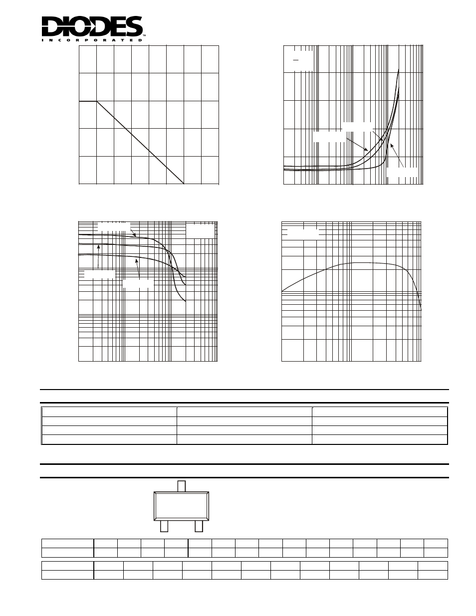 Ordering information, Marking information, Xxym | Diodes BC857AT, BT, CT User Manual | Page 2 / 3