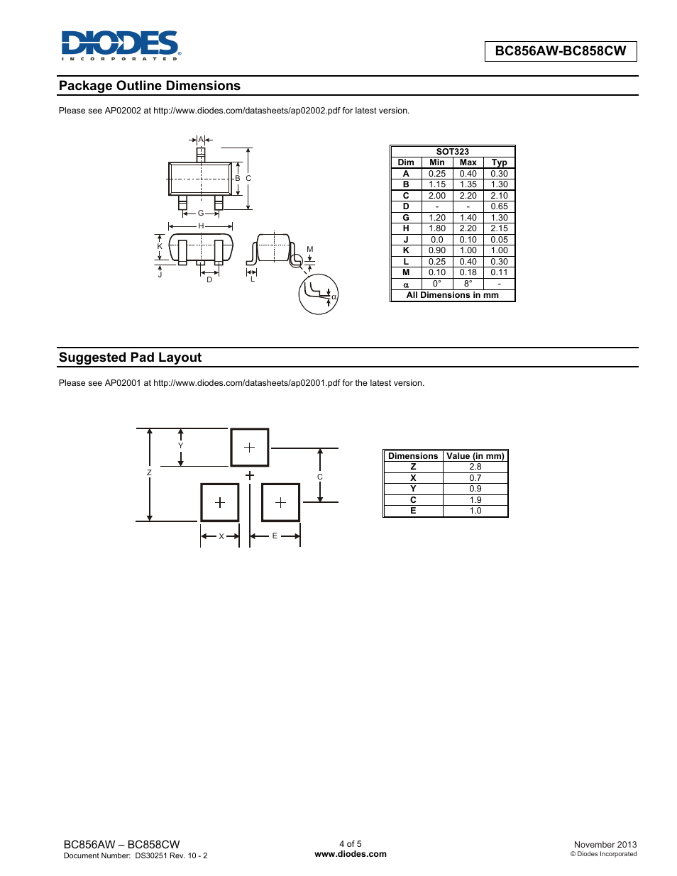 Package outline dimensions, Suggested pad layout | Diodes BC856AW-BC858CW User Manual | Page 4 / 5
