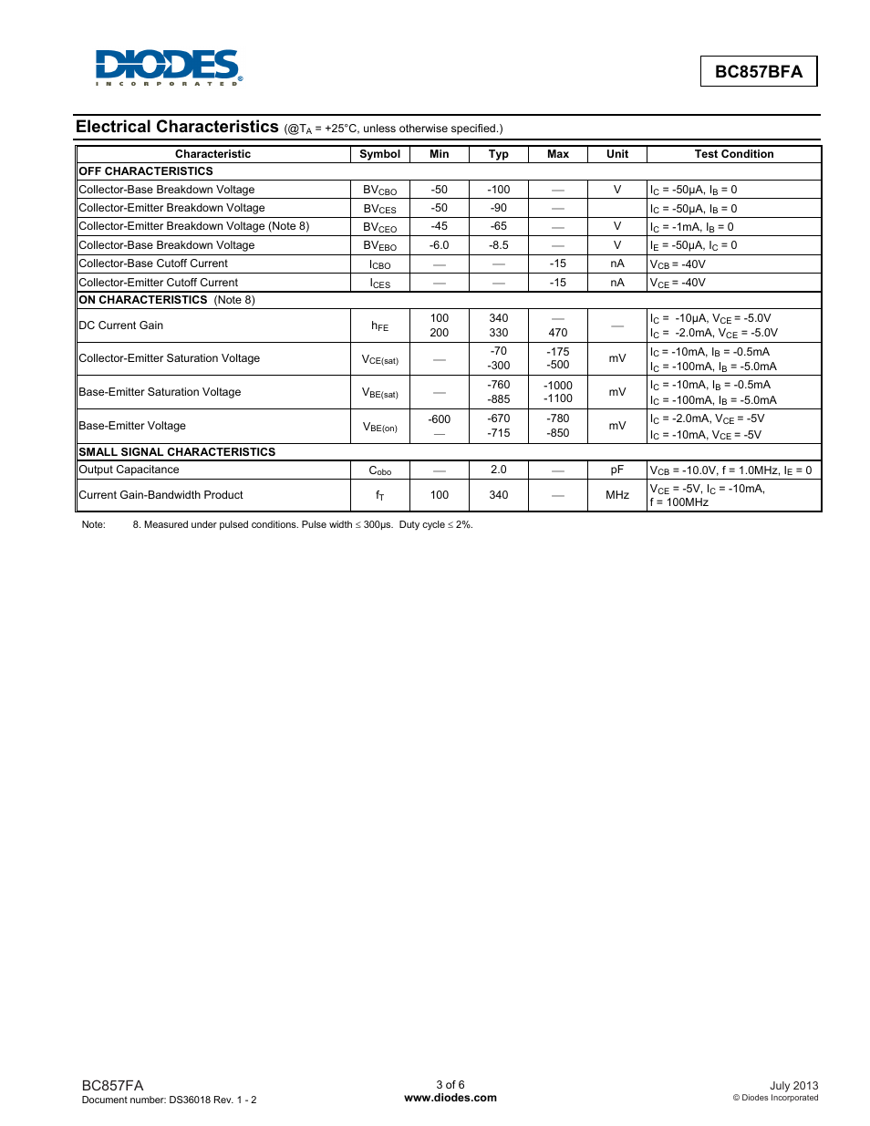 Bc857bfa, Electrical characteristics, Bc857fa | Diodes BC857BFA User Manual | Page 3 / 6