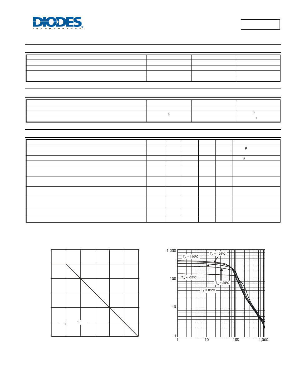 Maximum ratings, Thermal characteristics, Electrical characteristics | Bc857blp | Diodes BC857BLP User Manual | Page 2 / 4