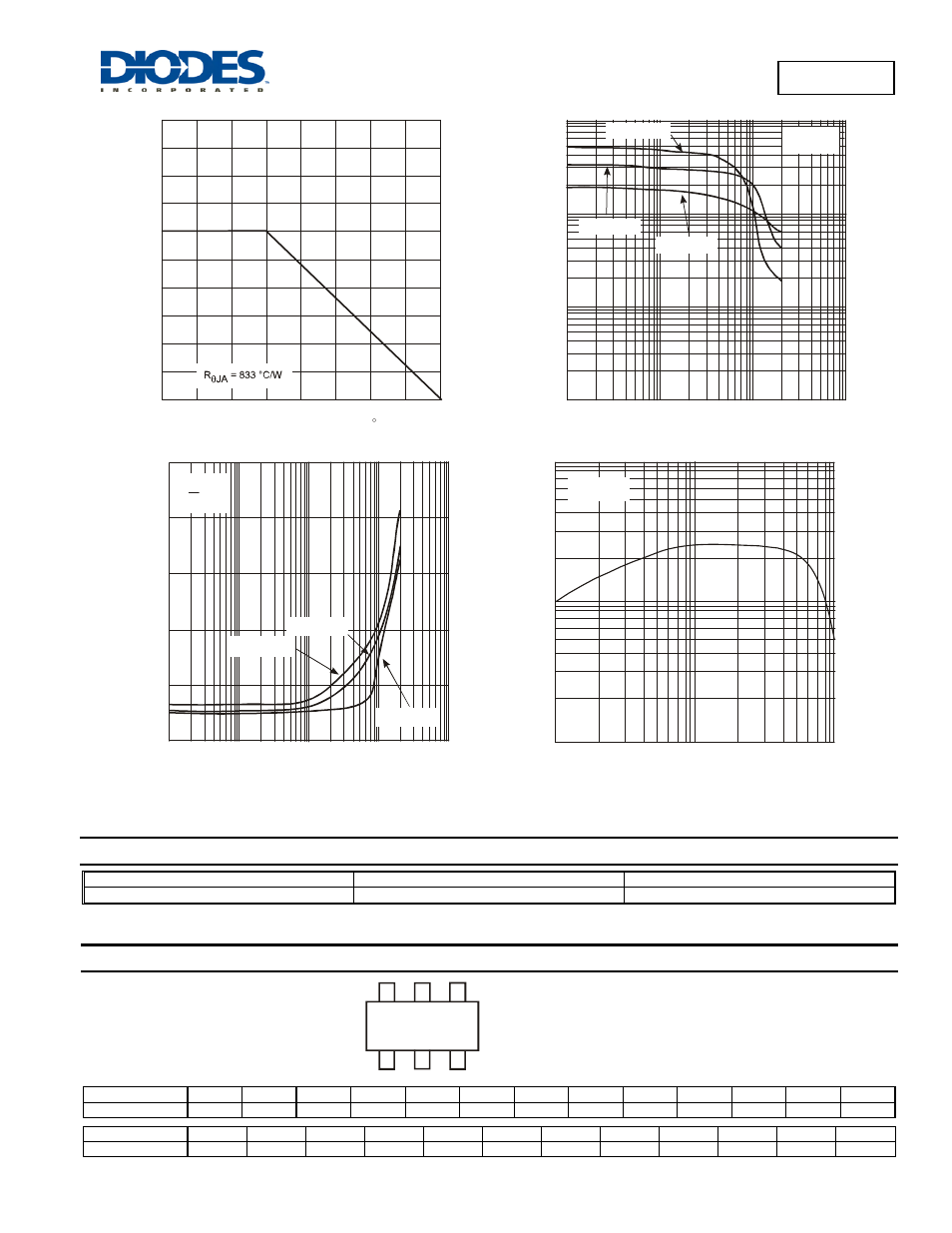 Ordering information, Marking information, Bc857bv | K5v ym | Diodes BC857BV User Manual | Page 2 / 4