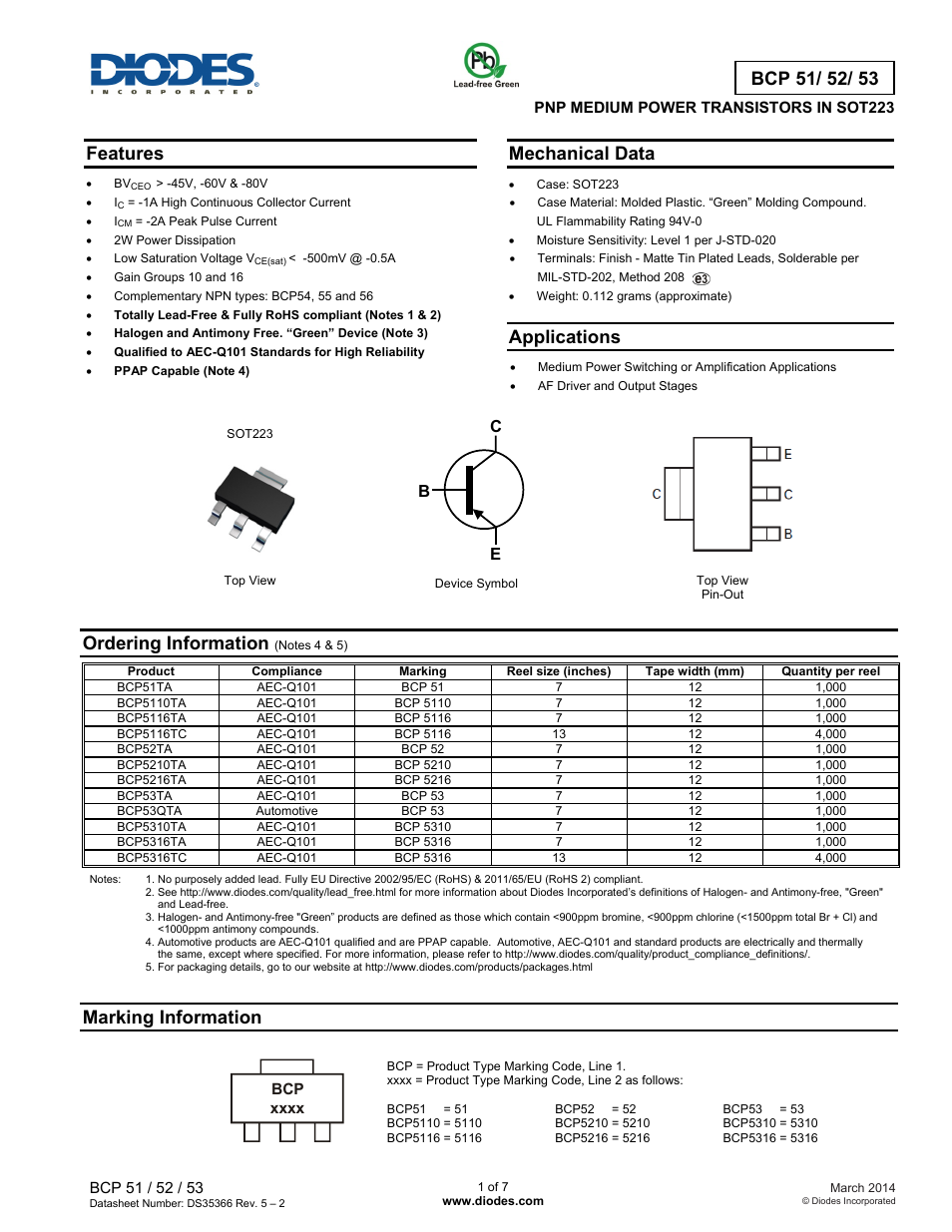 Diodes BCP 51/ 52/ 53 User Manual | 7 pages