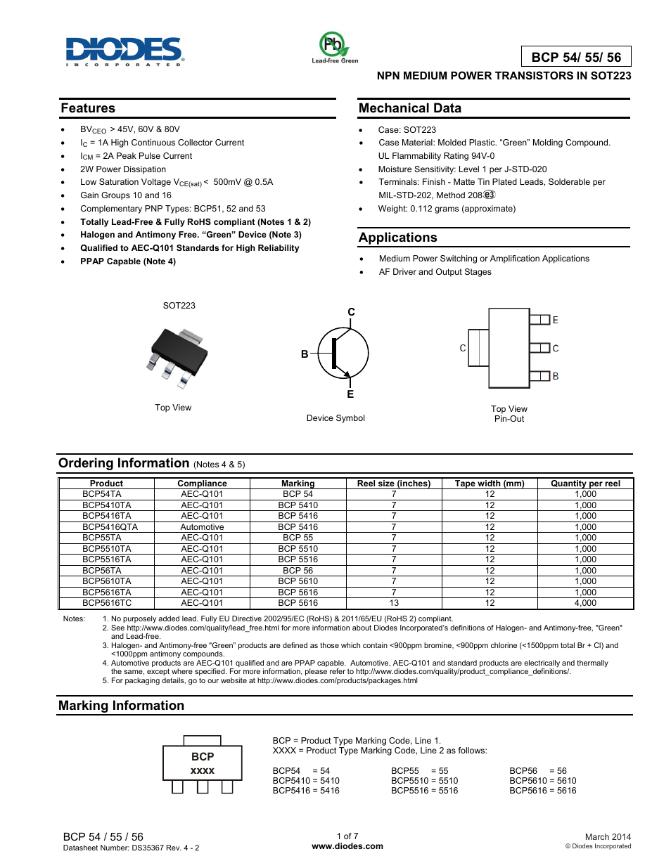 Diodes BCP 54/ 55/ 56 User Manual | 7 pages