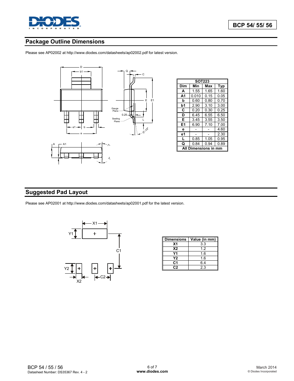 Package outline dimensions, Suggested pad layout | Diodes BCP 54/ 55/ 56 User Manual | Page 6 / 7