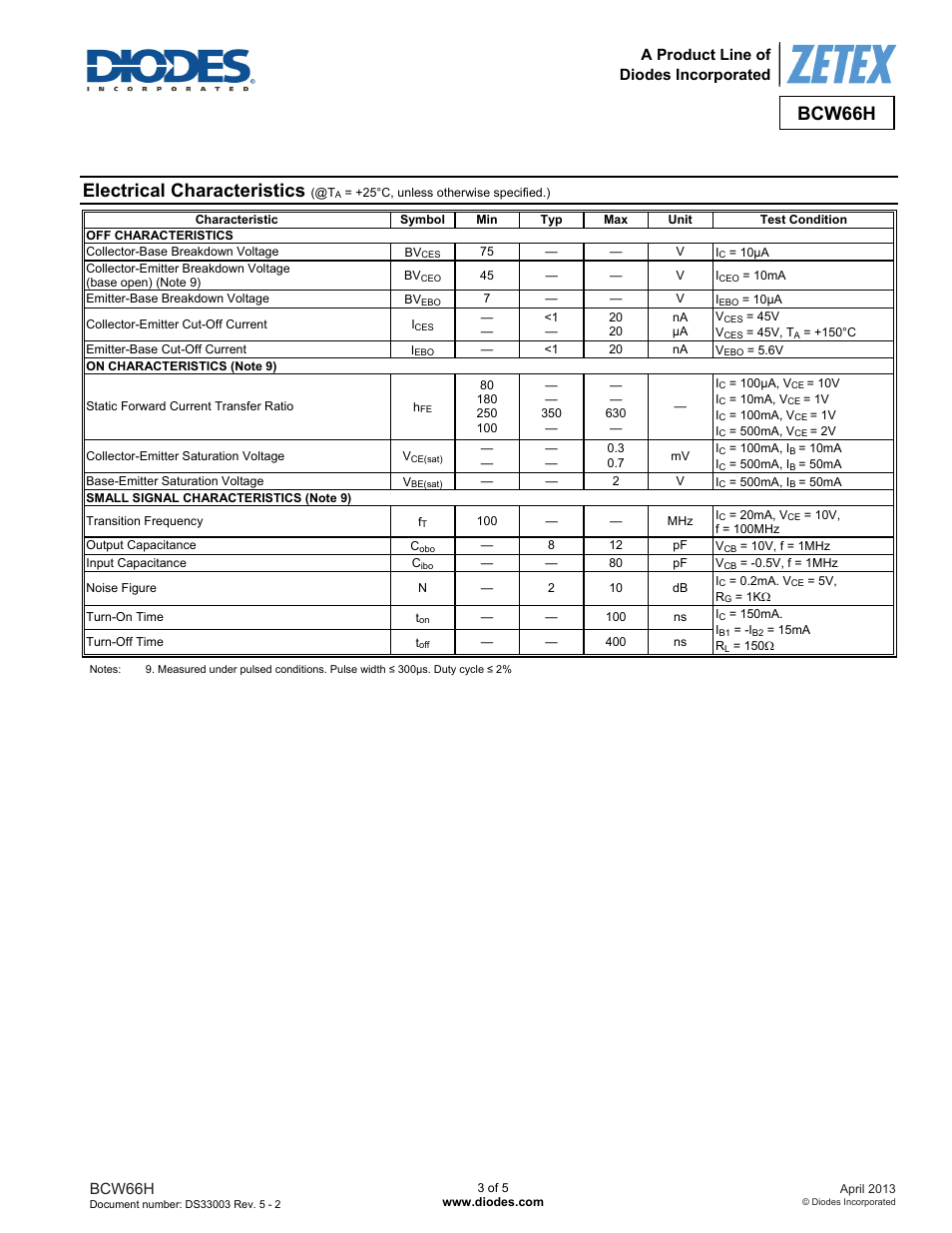 Electrical characteristics, Bcw66h, A product line of diodes incorporated | Diodes BCW66H User Manual | Page 3 / 5