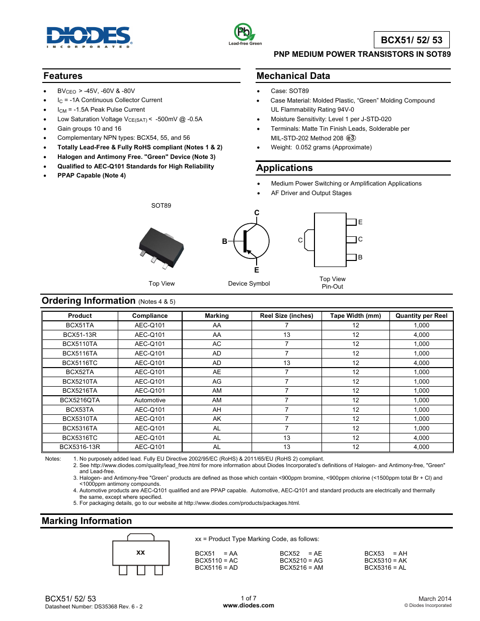 Diodes BCX51/ 52/ 53 User Manual | 7 pages