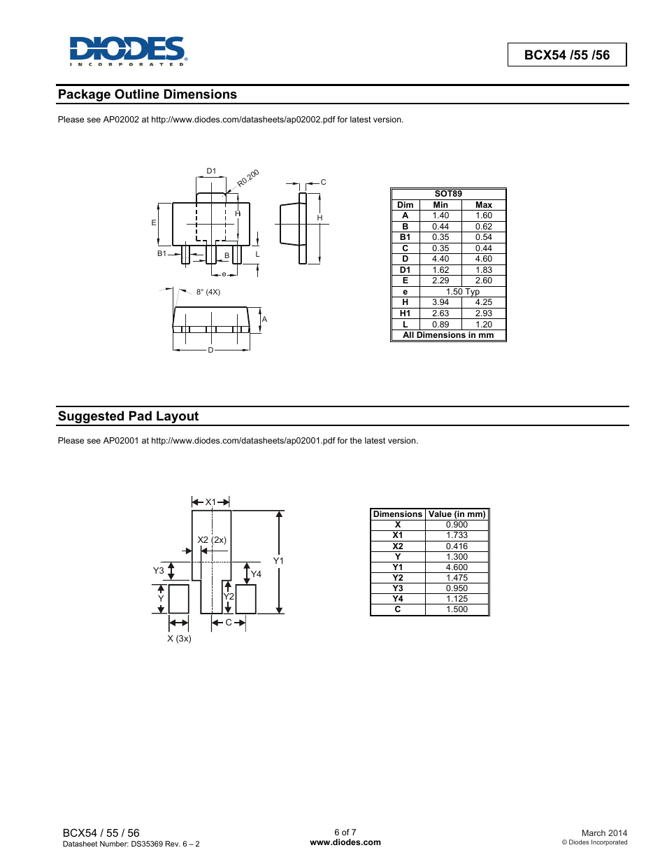 Package outline dimensions, Suggested pad layout | Diodes BCX54 /55 /56 User Manual | Page 6 / 7