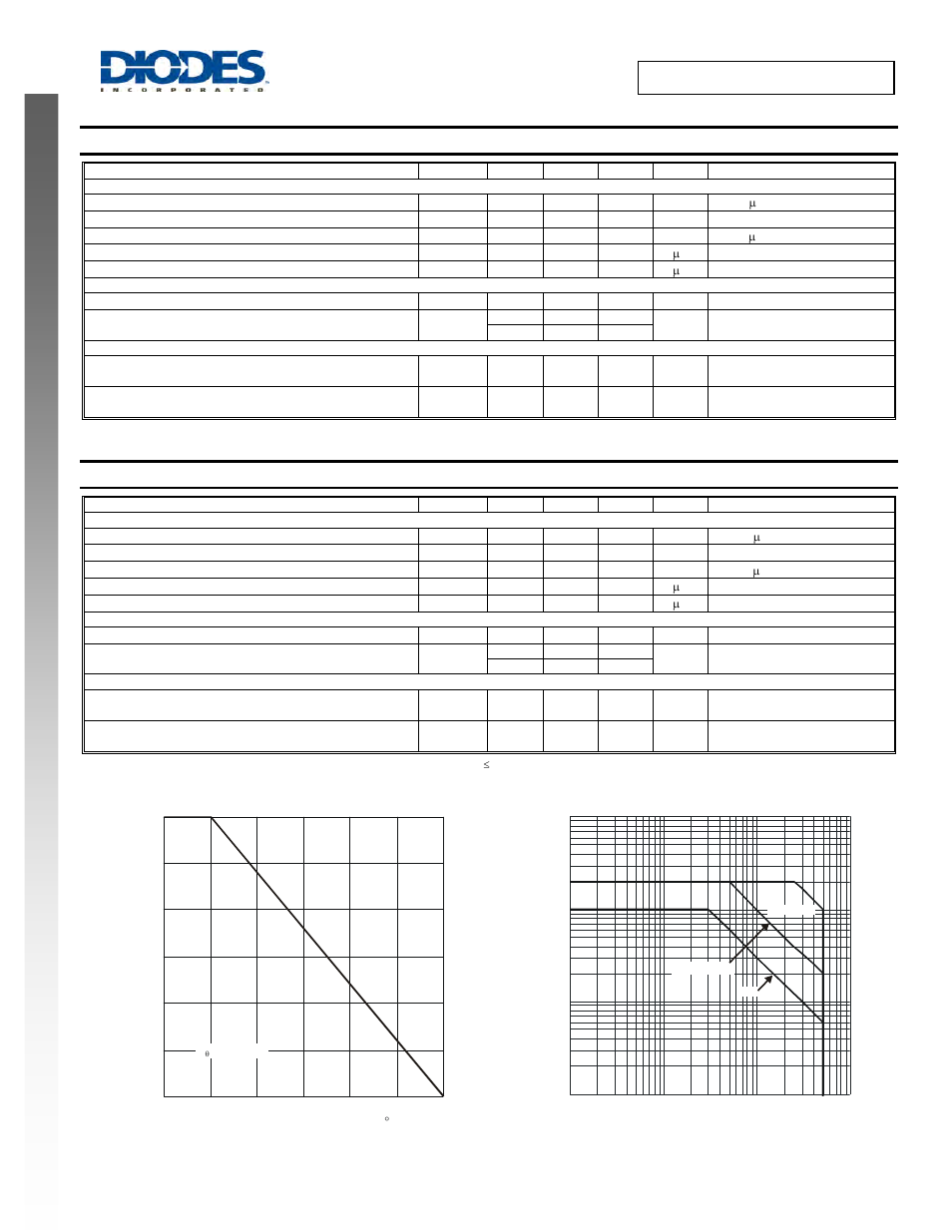 Electrical characteristics–q1 npn, Electrical characteristics–q2 pnp | Diodes DC0150BDJ User Manual | Page 2 / 6