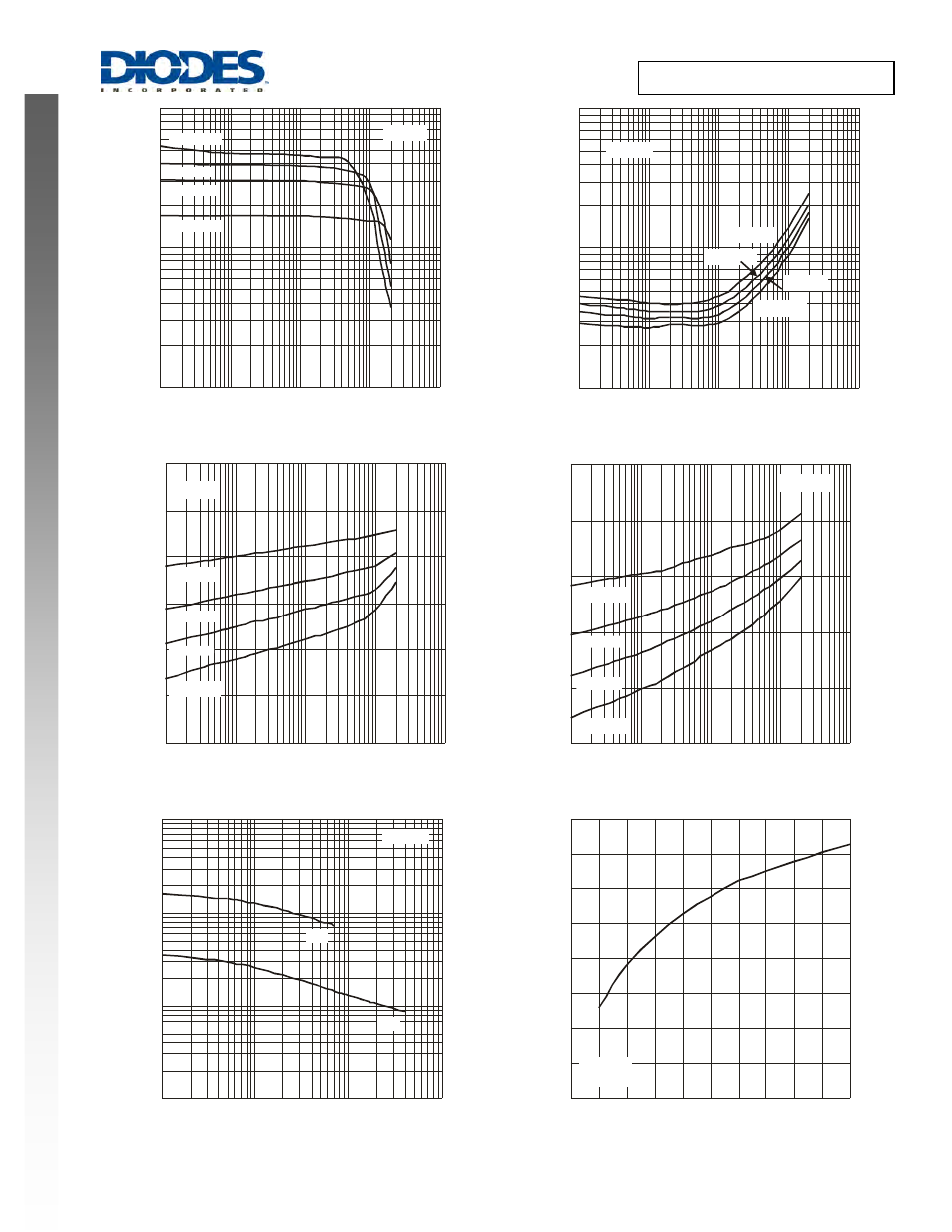 Diodes DC0150BDJ User Manual | Page 3 / 6
