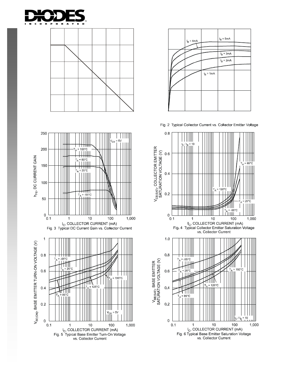New prod uc t | Diodes BC846AS User Manual | Page 2 / 3