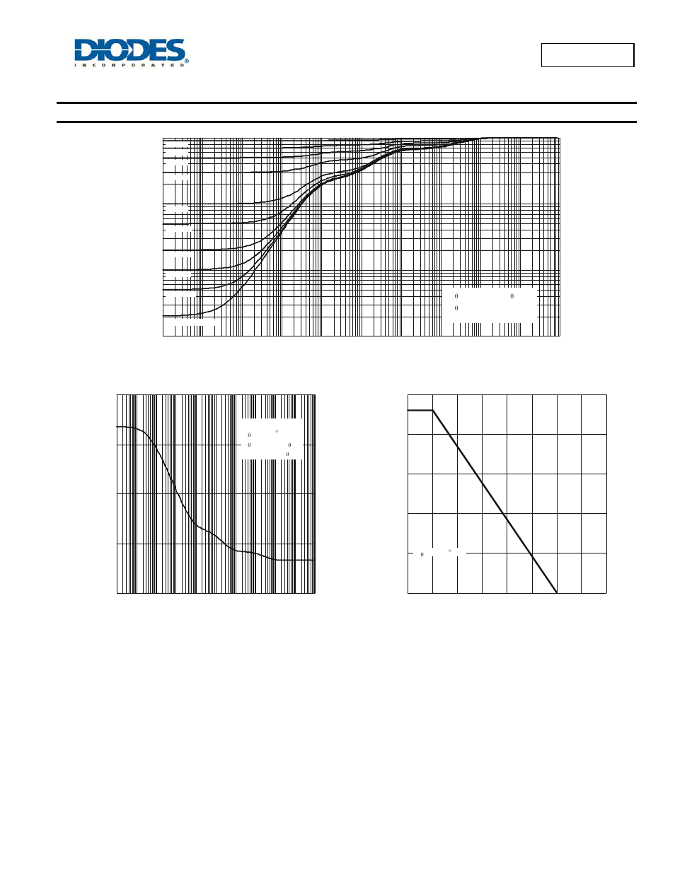 Thermal characteristics, Bc846blp4 | Diodes BC846BLP4 User Manual | Page 3 / 7