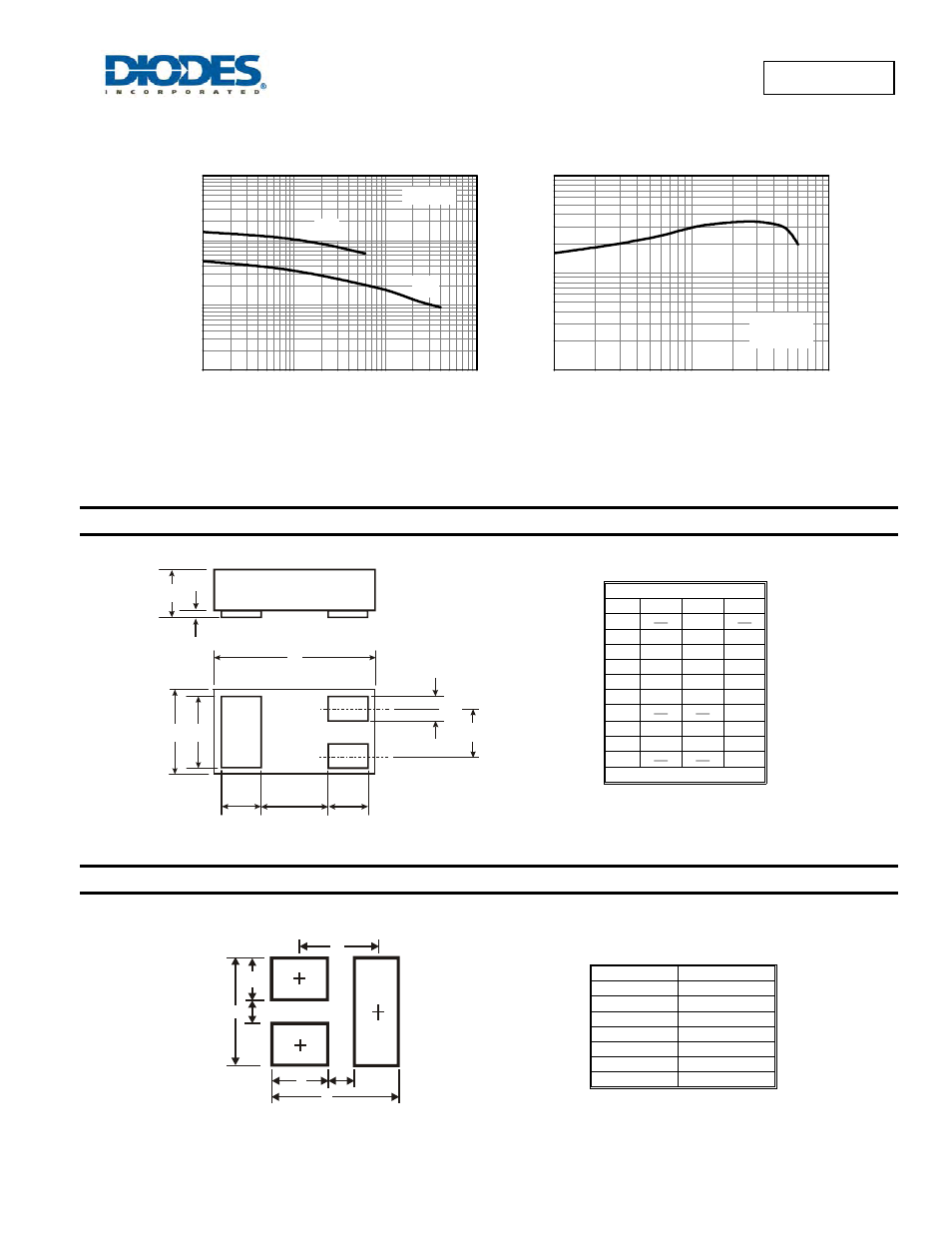 Bc846blp4, Package outline dimensions, Suggested pad layout | Collector current (ma) | Diodes BC846BLP4 User Manual | Page 6 / 7