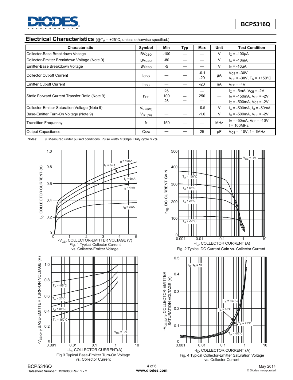 Electrical characteristics, Bcp5316q | Diodes BCP5316Q User Manual | Page 4 / 6