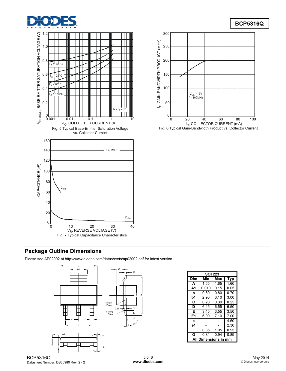 Package outline dimensions, Bcp5316q | Diodes BCP5316Q User Manual | Page 5 / 6
