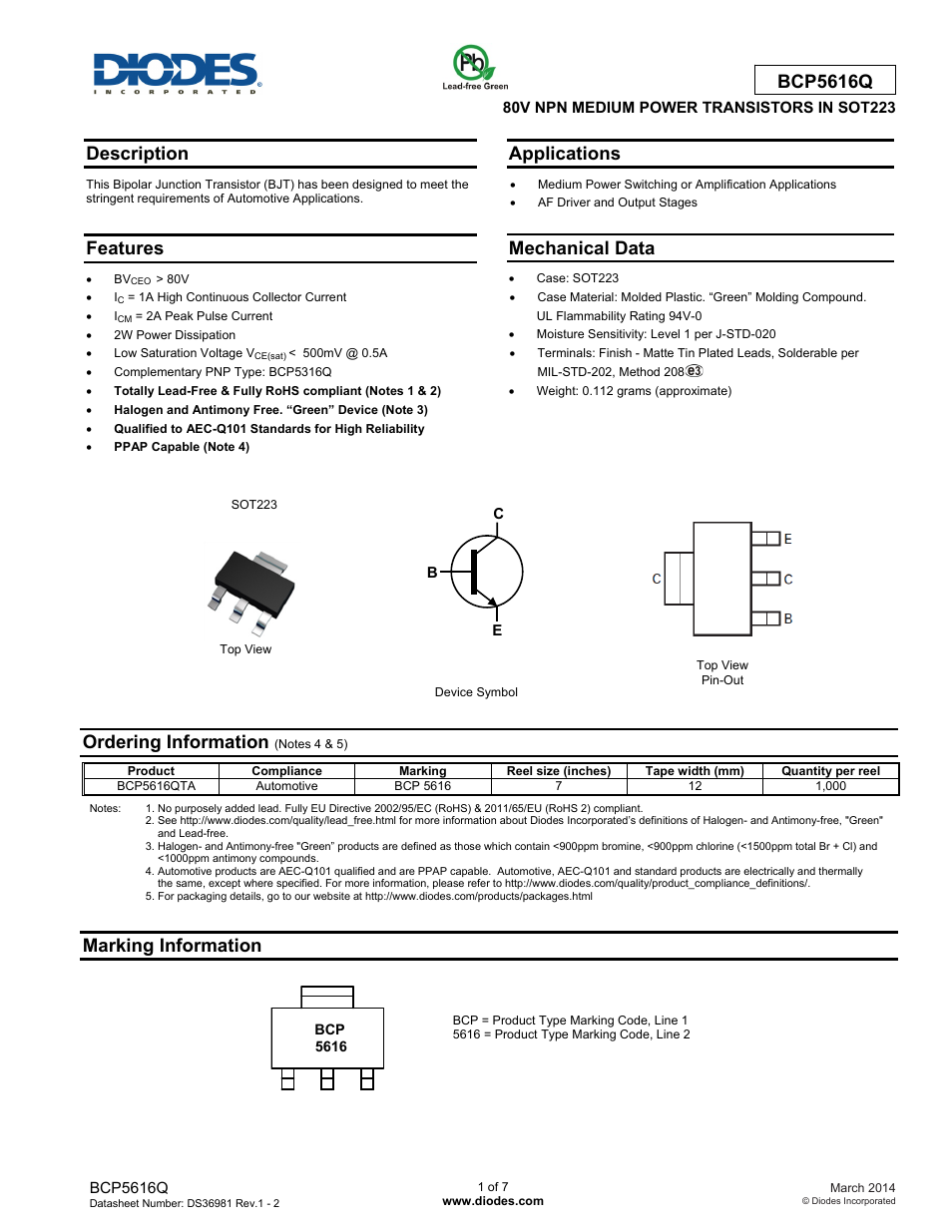 Diodes BCP5616Q User Manual | 7 pages