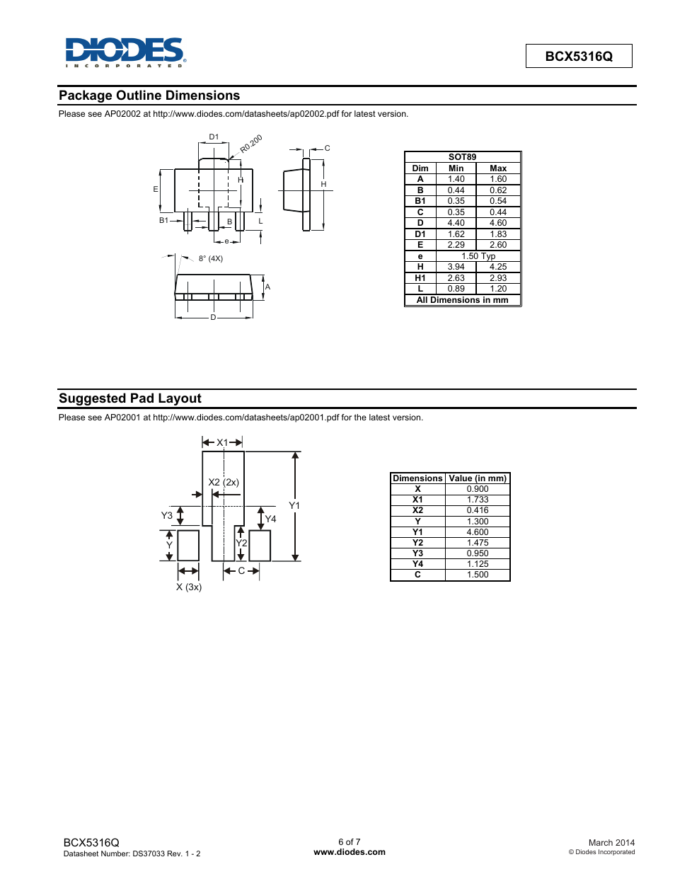 Bcx5316q, Package outline dimensions, Suggested pad layout | Diodes BCX5316Q User Manual | Page 6 / 7