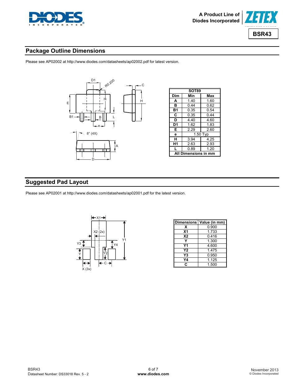 Bsr43, Package outline dimensions, Suggested pad layout | Diodes BSR43 User Manual | Page 6 / 7