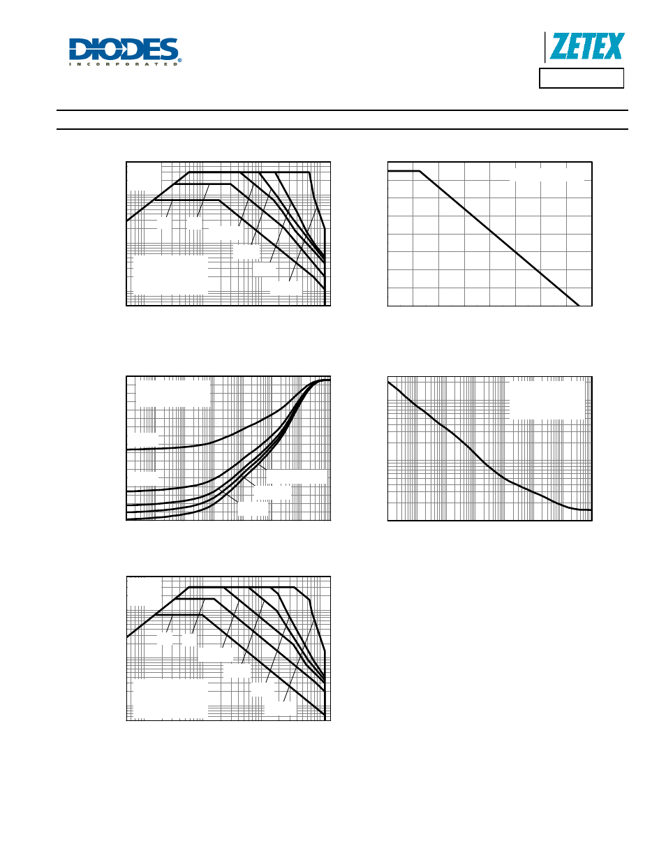 Safe operating area, Derating curve, Transient thermal impedance | Pulse power dissipation, Thermal characteristics and derating information | Diodes 2DA1201Y User Manual | Page 3 / 7