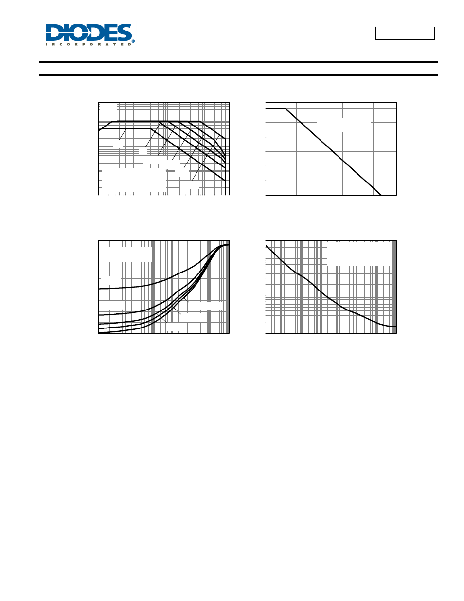 Thermal characteristics and derating information, Safe operating area, Derating curve | Transient thermal impedance, Pulse power dissipation | Diodes 2DA1971 User Manual | Page 3 / 7