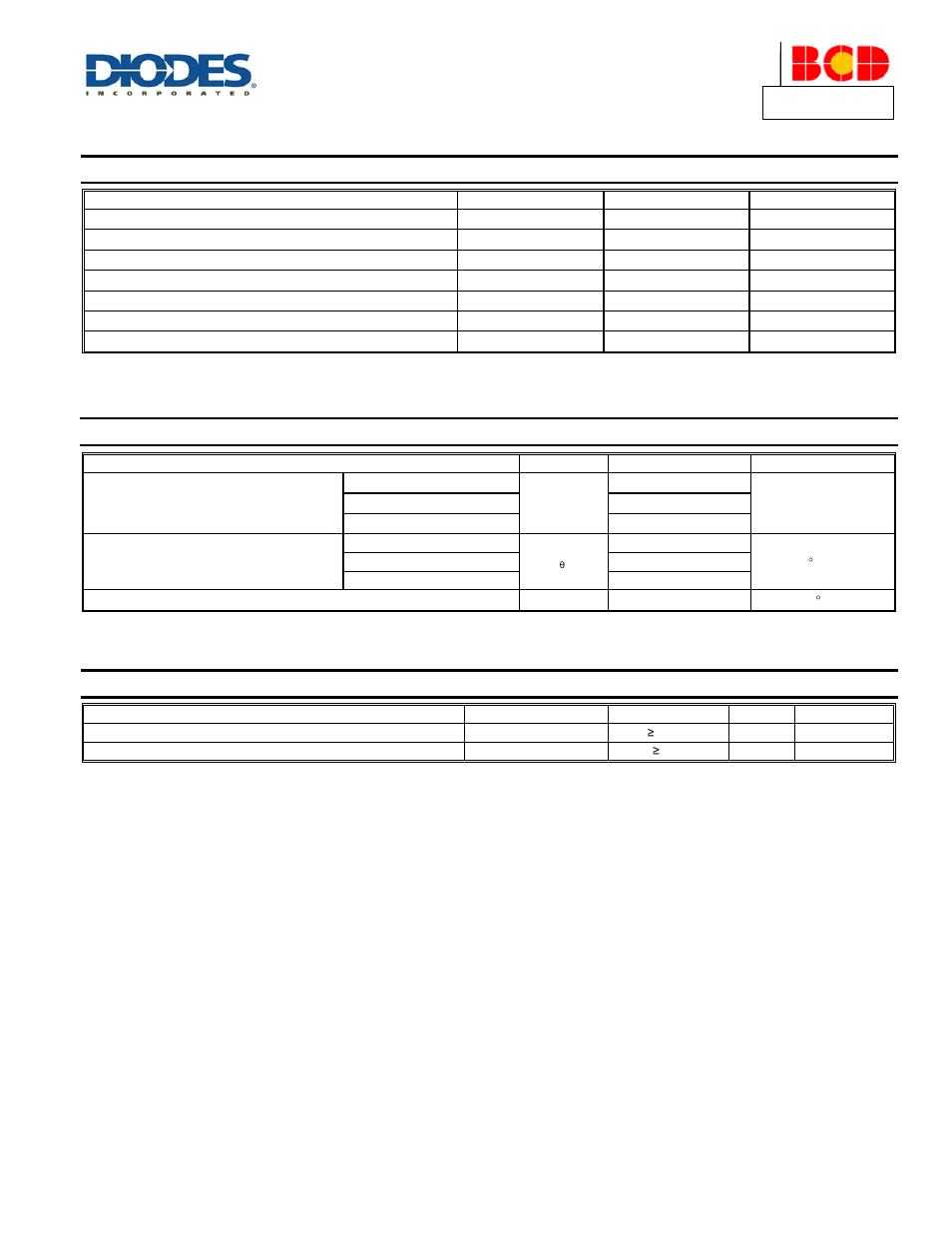 Absolute maximum ratings, Thermal characteristics, Esd ratings | Diodes APT13005S User Manual | Page 2 / 8