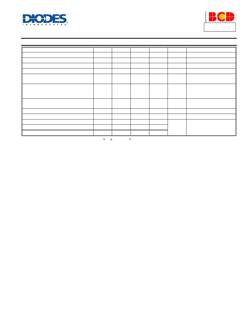 Electrical characteristics, A product line of diodes incorporated | Diodes APT13005 User Manual | Page 3 / 6