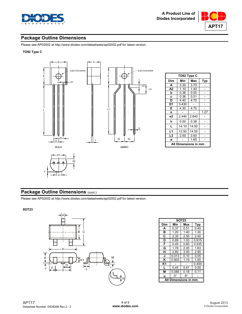 Apt17, Package outline dimensions | Diodes APT17 User Manual | Page 4 / 5