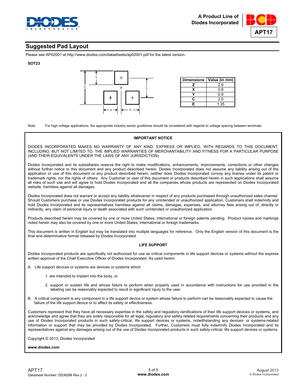 Apt17, Suggested pad layout | Diodes APT17 User Manual | Page 5 / 5