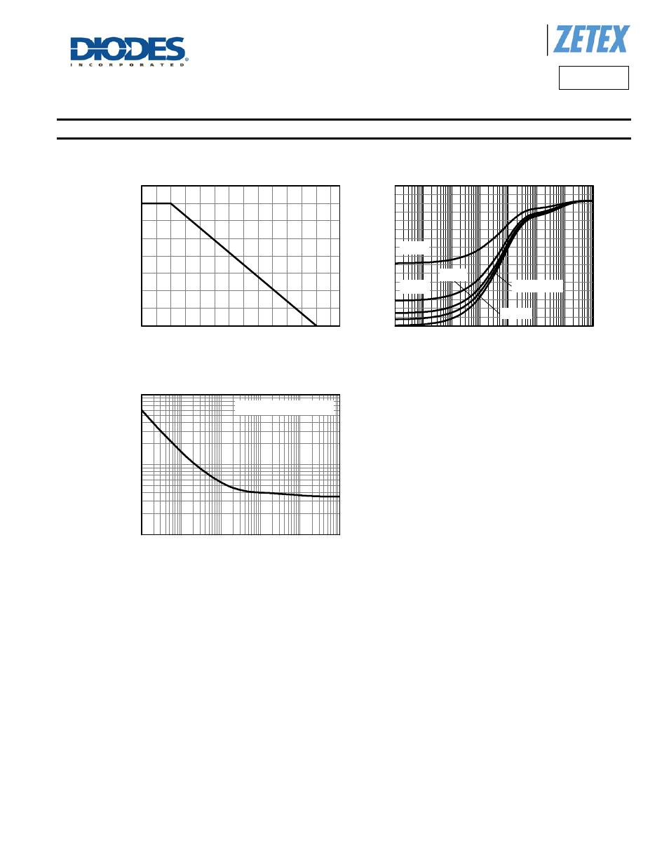 Derating curve, Transient thermal impedance, Pulse power dissipation | Diodes BFS17N User Manual | Page 3 / 7