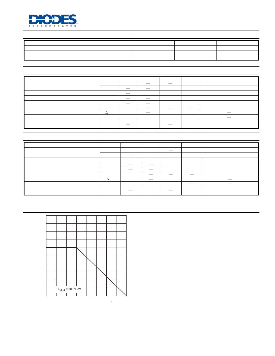 Sub-component device - pre-biased npn transistor, Typical characteristics | Diodes DCX100NS User Manual | Page 2 / 7