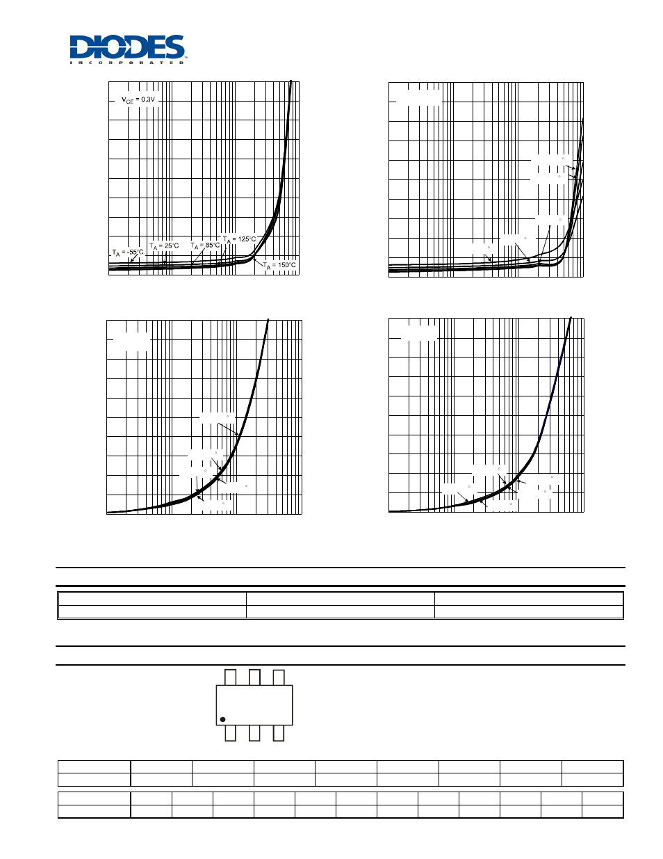 Ordering information, Marking information, C01 ym | Diodes DCX100NS User Manual | Page 5 / 7