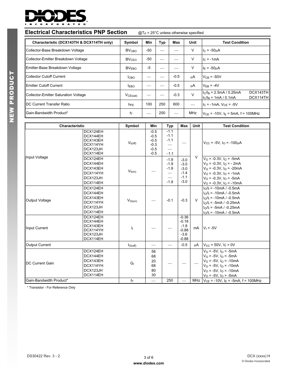 New prod uc t | Diodes DCX (xxxx) H User Manual | Page 3 / 6