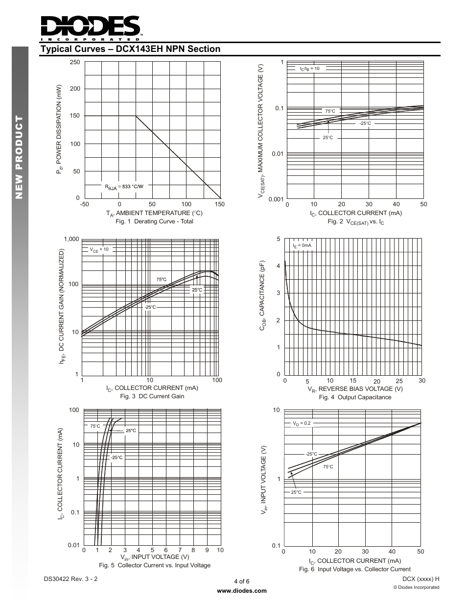New prod uc t | Diodes DCX (xxxx) H User Manual | Page 4 / 6