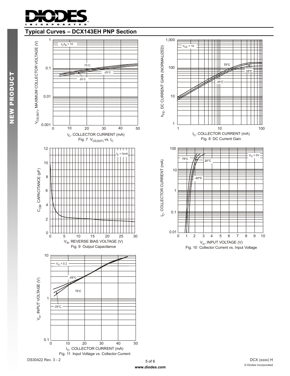 New prod uc t | Diodes DCX (xxxx) H User Manual | Page 5 / 6