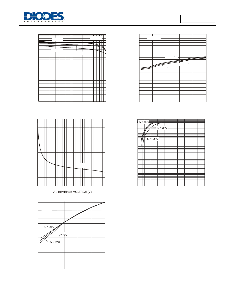 Diodes DCX (xxxx) K User Manual | Page 10 / 12