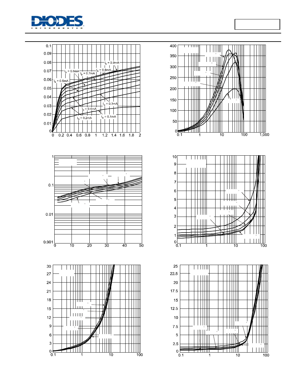 Diodes DCX (xxxx) K User Manual | Page 6 / 12