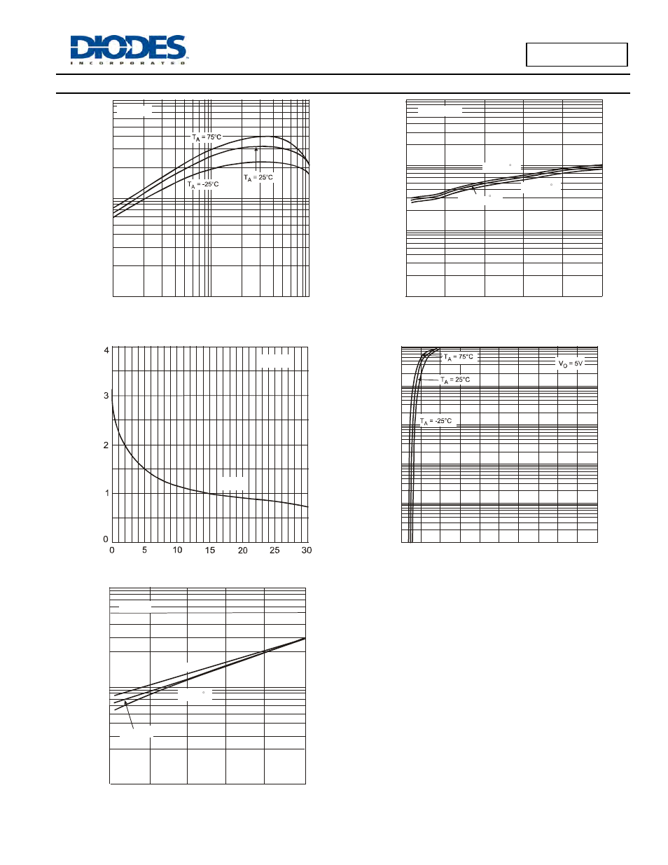Diodes DCX (xxxx) K User Manual | Page 7 / 12