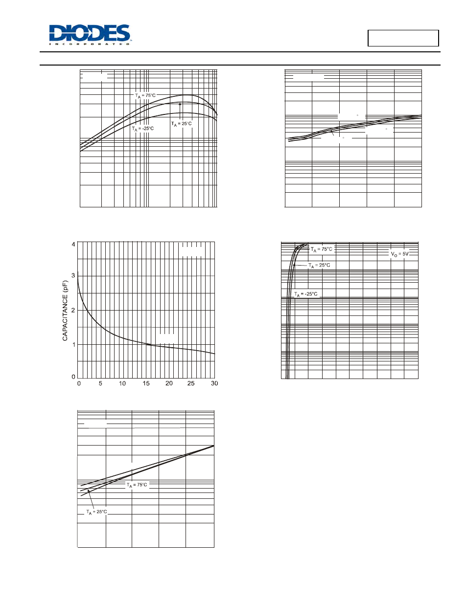 Diodes DCX (xxxx) K User Manual | Page 8 / 12