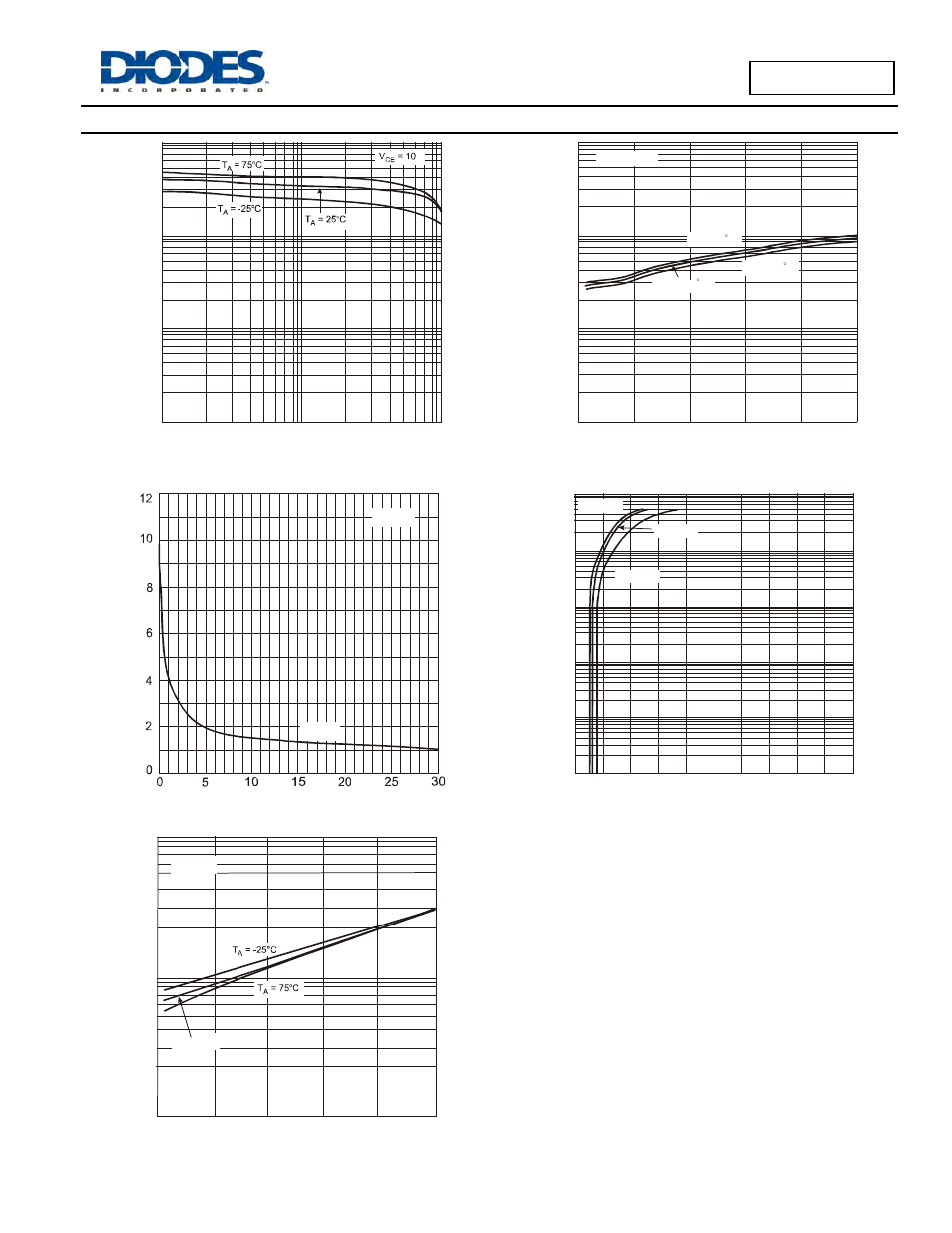 Diodes DCX (xxxx) K User Manual | Page 9 / 12