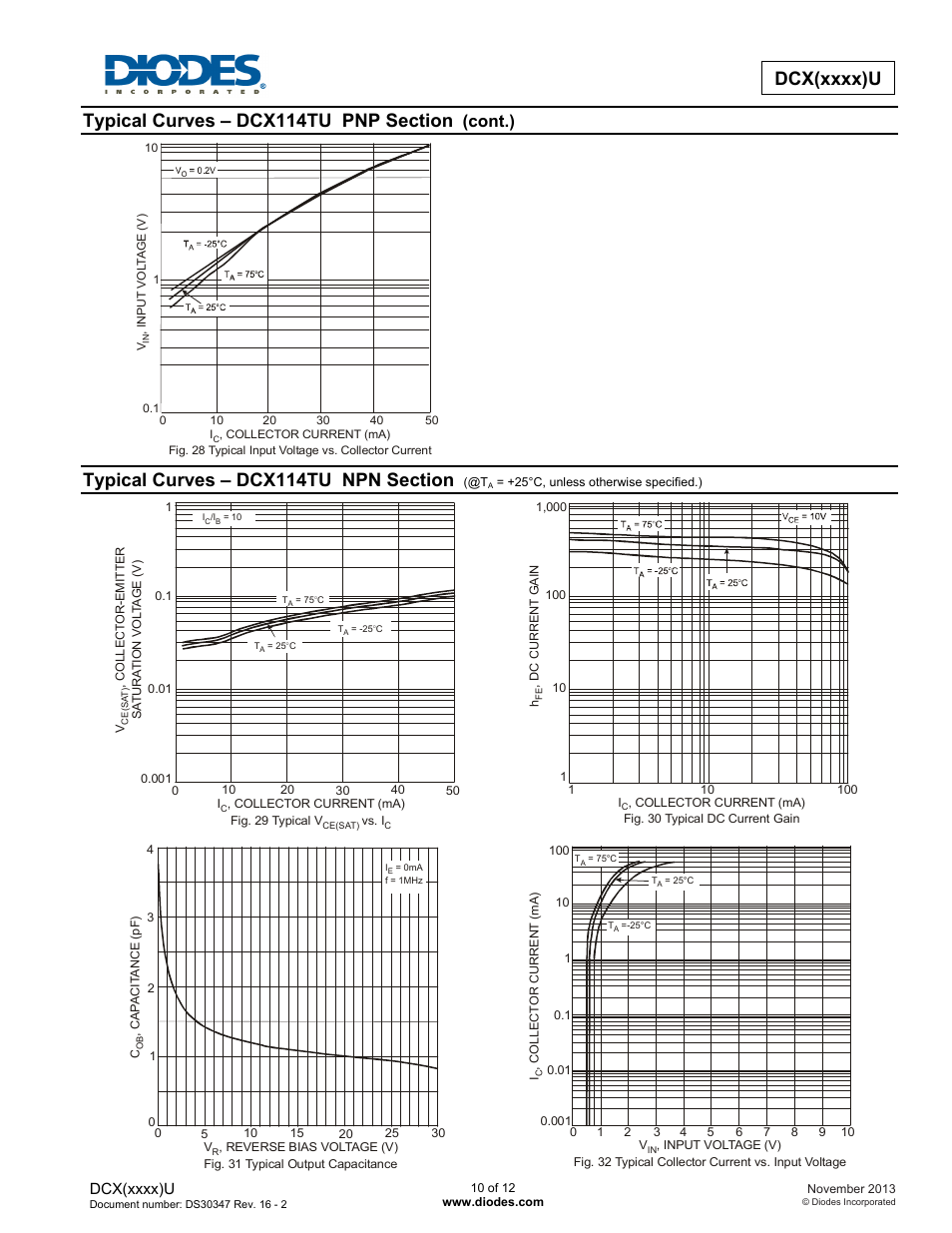 Cont.) | Diodes DCX (xxxx) U User Manual | Page 10 / 12