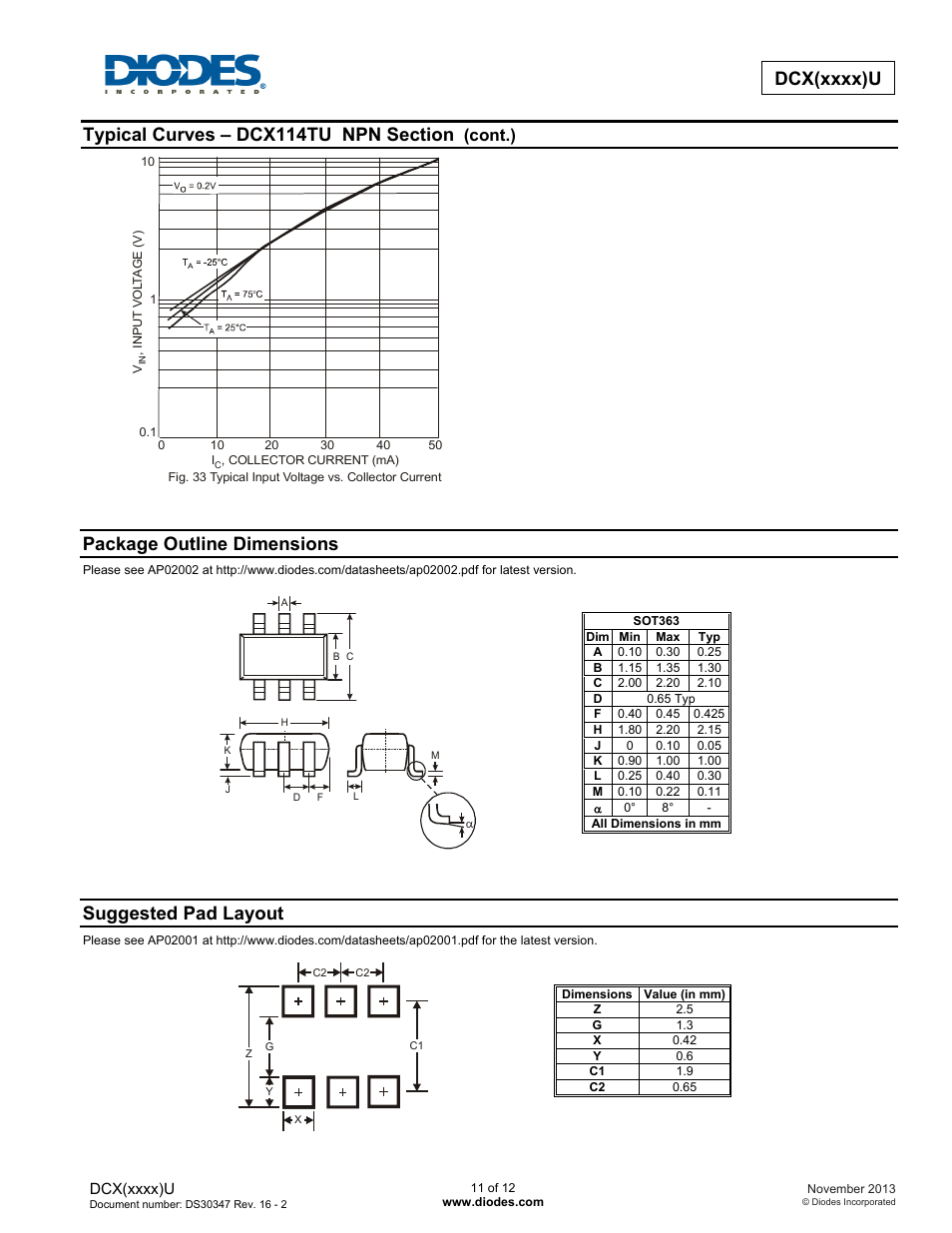 Package outline dimensions, Suggested pad layout, Cont.) | Diodes DCX (xxxx) U User Manual | Page 11 / 12
