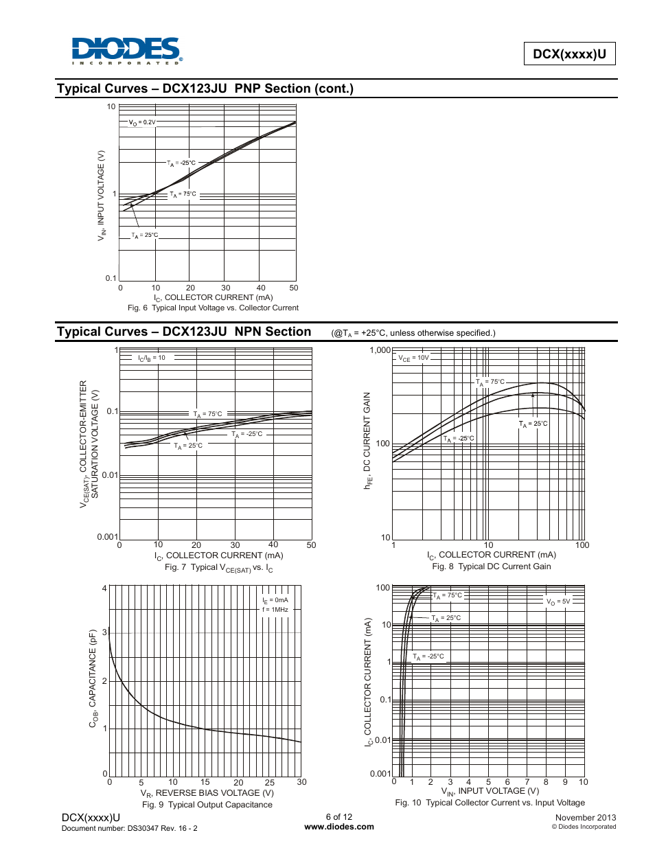 Diodes DCX (xxxx) U User Manual | Page 6 / 12